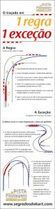 infografico_uma_regra_uma_excecao